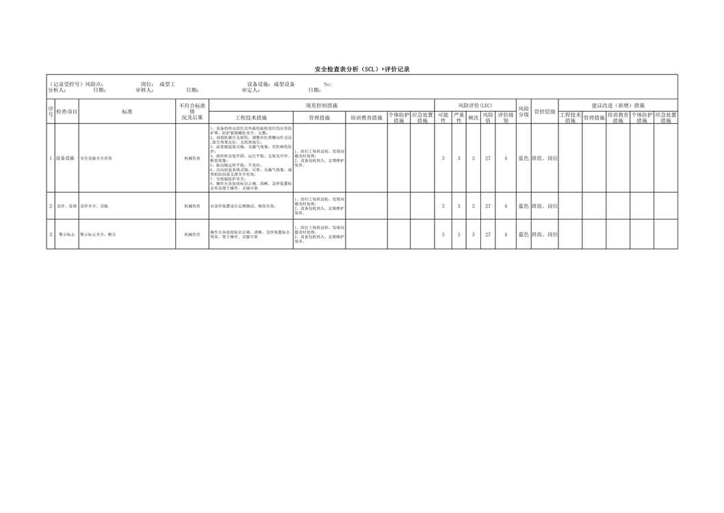 “纸面石膏板安全检查分析之成型设备(SCL)评价记录XLS”第1页图片