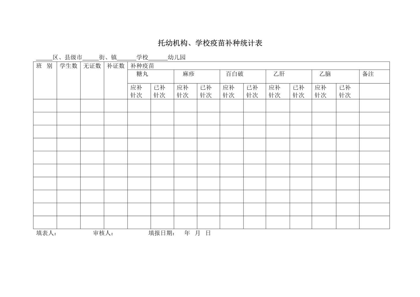 “托幼机构、学校疫苗补种统计表2表DOC”第1页图片