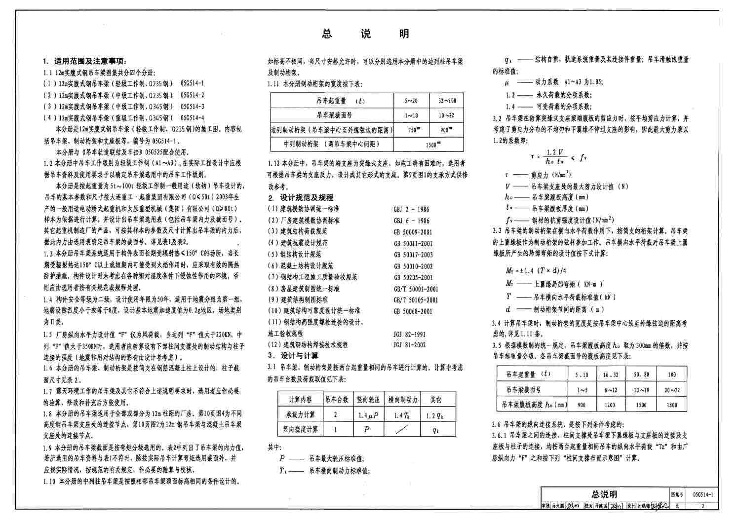 “05G514_112m实傅式钢吊车梁(轻级工作制A1～A3Q235钢)PDF”第2页图片