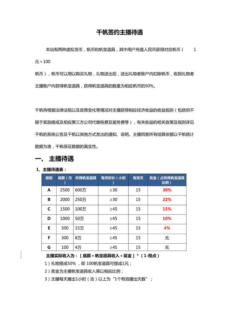 “直播平台待遇之千帆签约主播待遇DOC”第1页图片