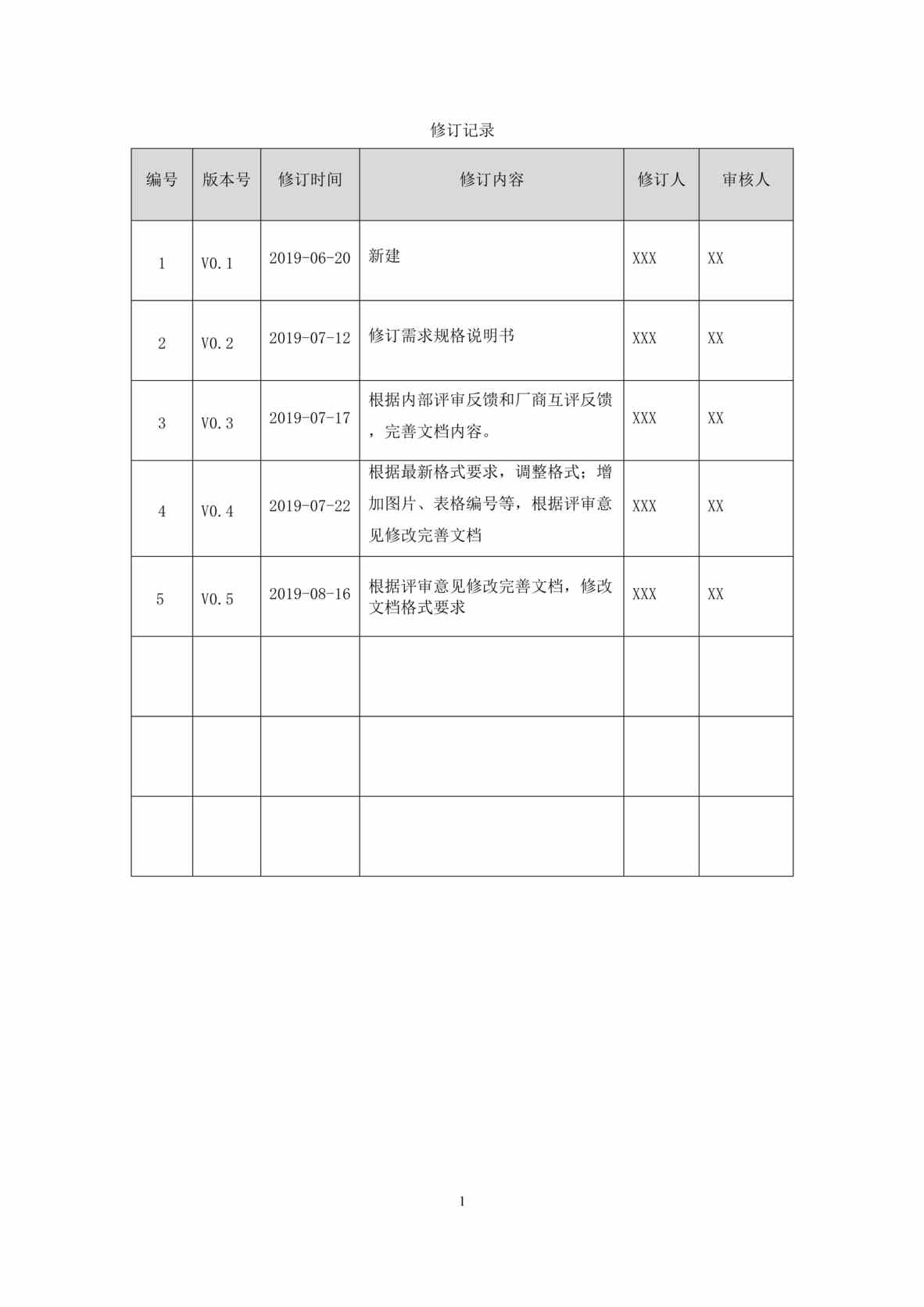 “宏观大数据_需求规格说明书DOC”第2页图片