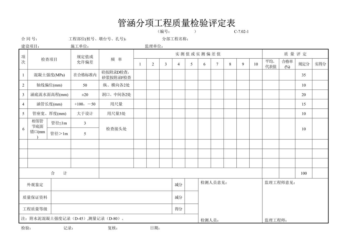 “公路桥梁管涵分项工程质量检验评定表DOC”第1页图片