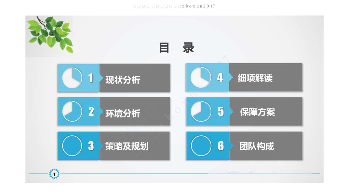 “北汽新能源日常产品传播项目建议案PDF”第2页图片