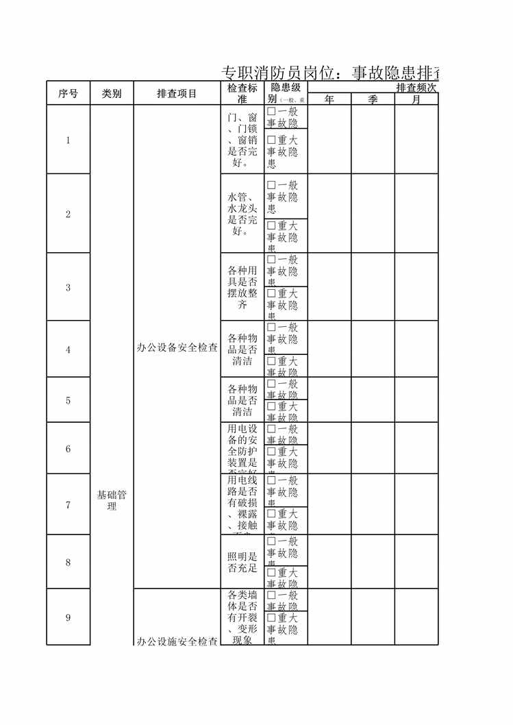 “金星鸭业隐患排查体系之专职消防员清单XLS”第1页图片