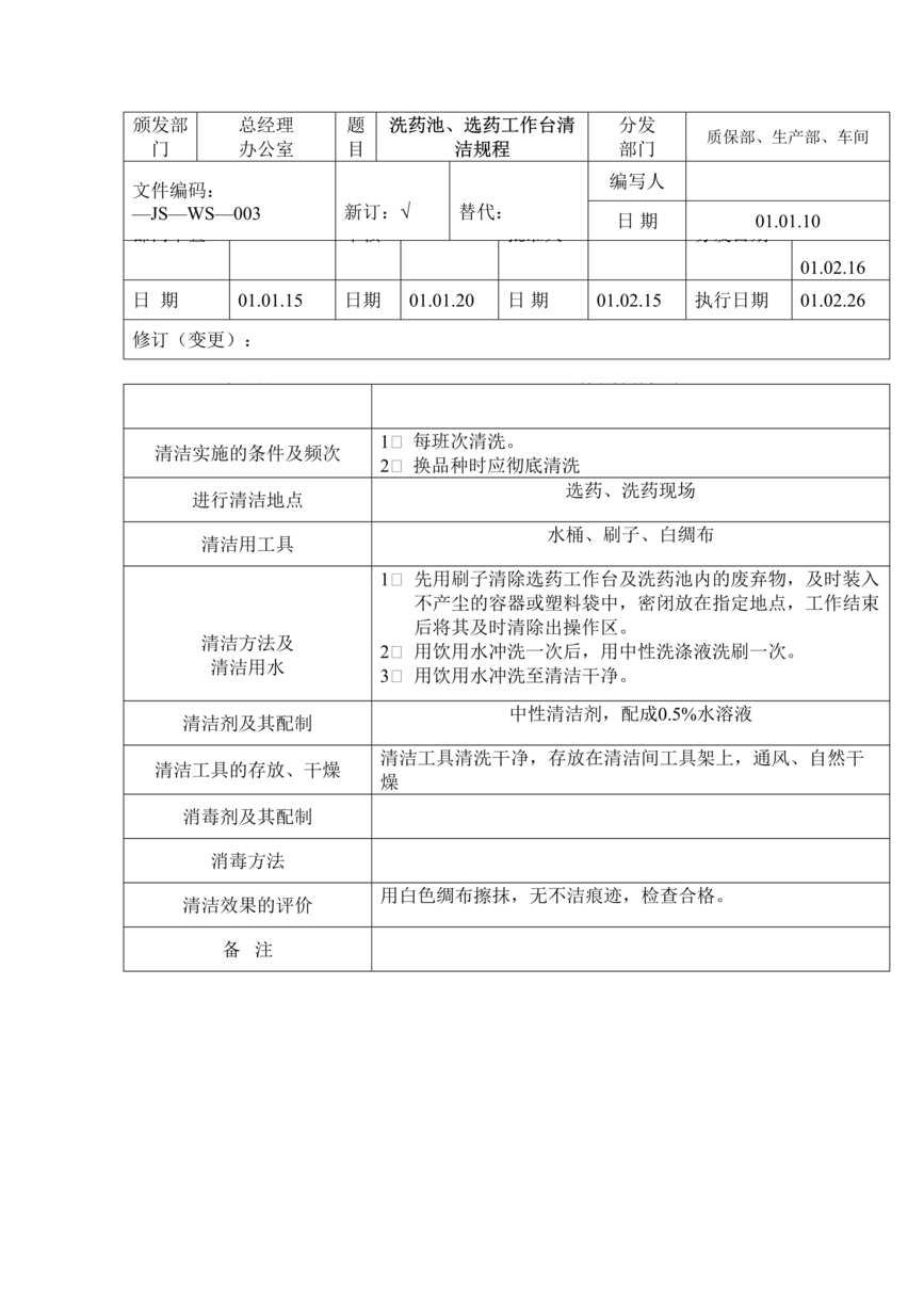 “制药厂卫生管理标准操作规程之洗药池、选药工作台清洁(SOP)干燥箱清洁(SOP)DOC”第1页图片