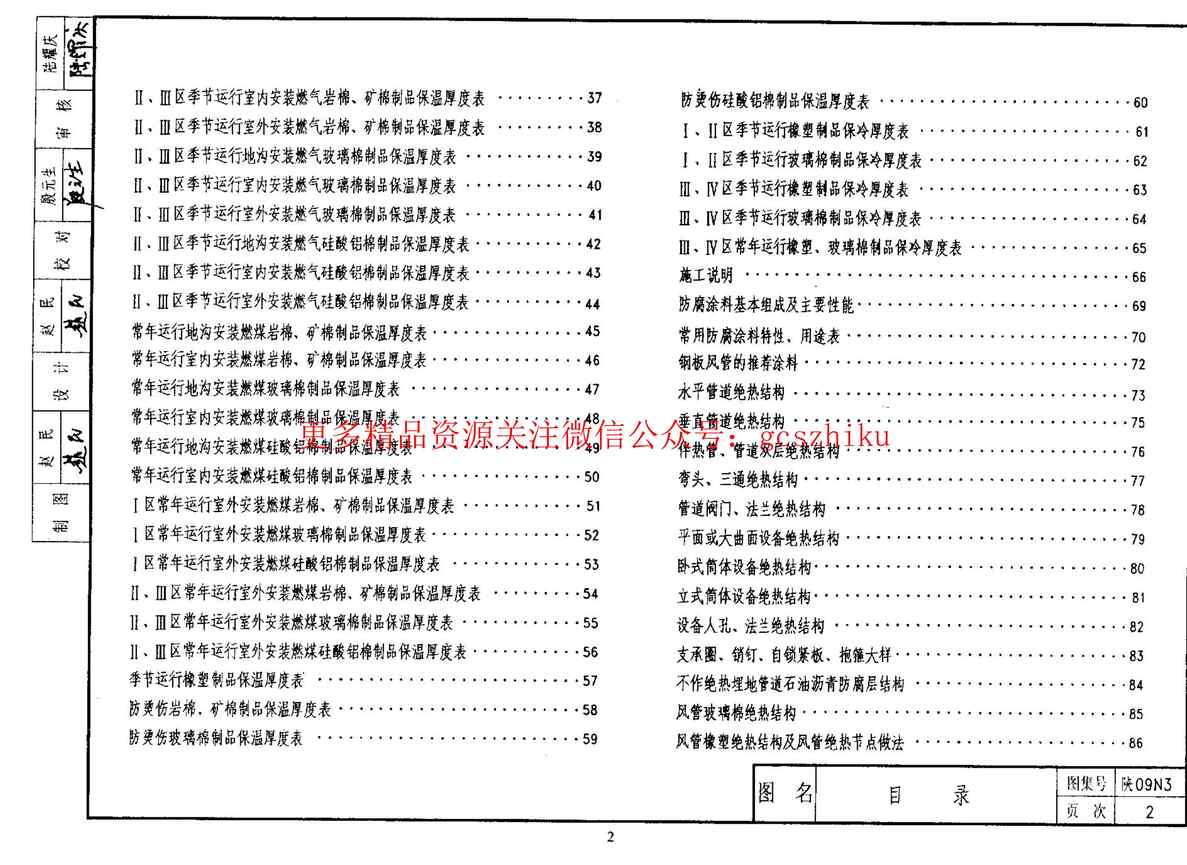 “陕09N3管道及设备绝热防腐09系列暖通图集PDF”第2页图片