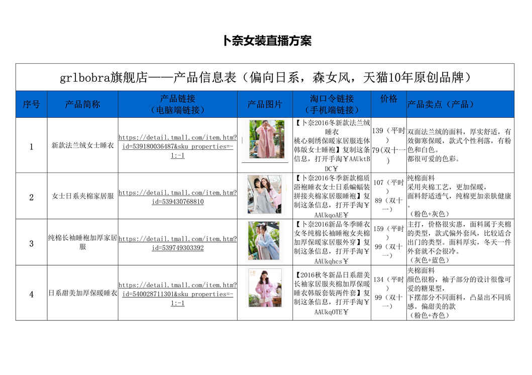 “卜奈女装直播方案~张冬洁[3页]DOC”第1页图片