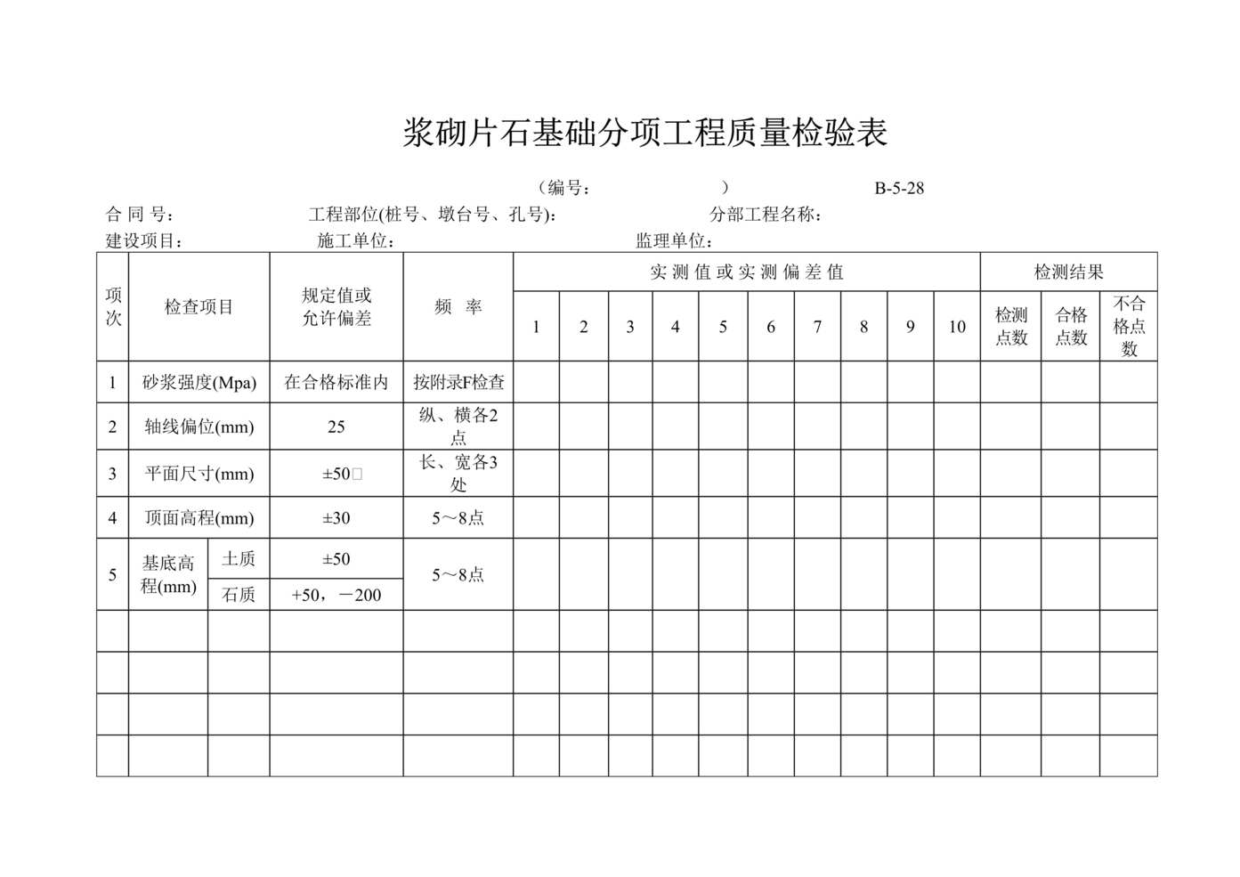 “公路桥梁浆砌片石基础分项工程质量检验表DOC”第1页图片