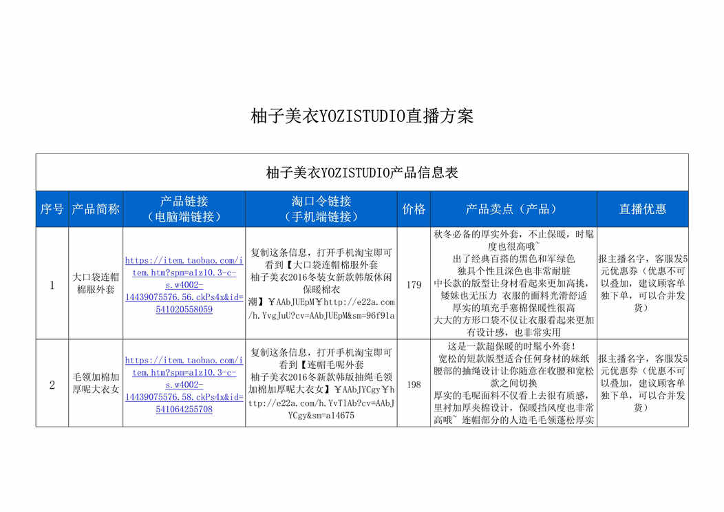 “柚子美衣YOZISTUDIO直播策划方案[4页]DOC”第1页图片