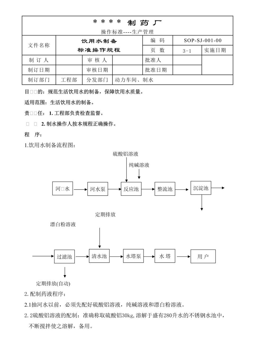 “生物制药公司(制药厂)饮用水制备标准操作规程DOC”第1页图片