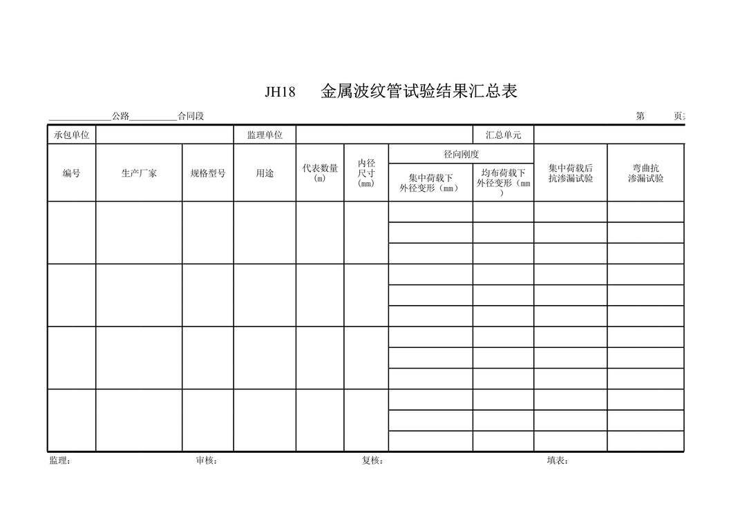 “公路桥梁工程金属波纹管汇总表XLS”第1页图片