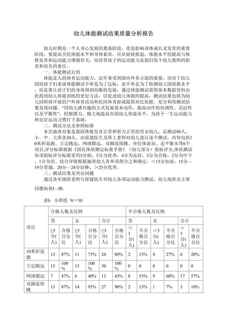 “幼儿体能测试结果质量分析报告DOC”第1页图片