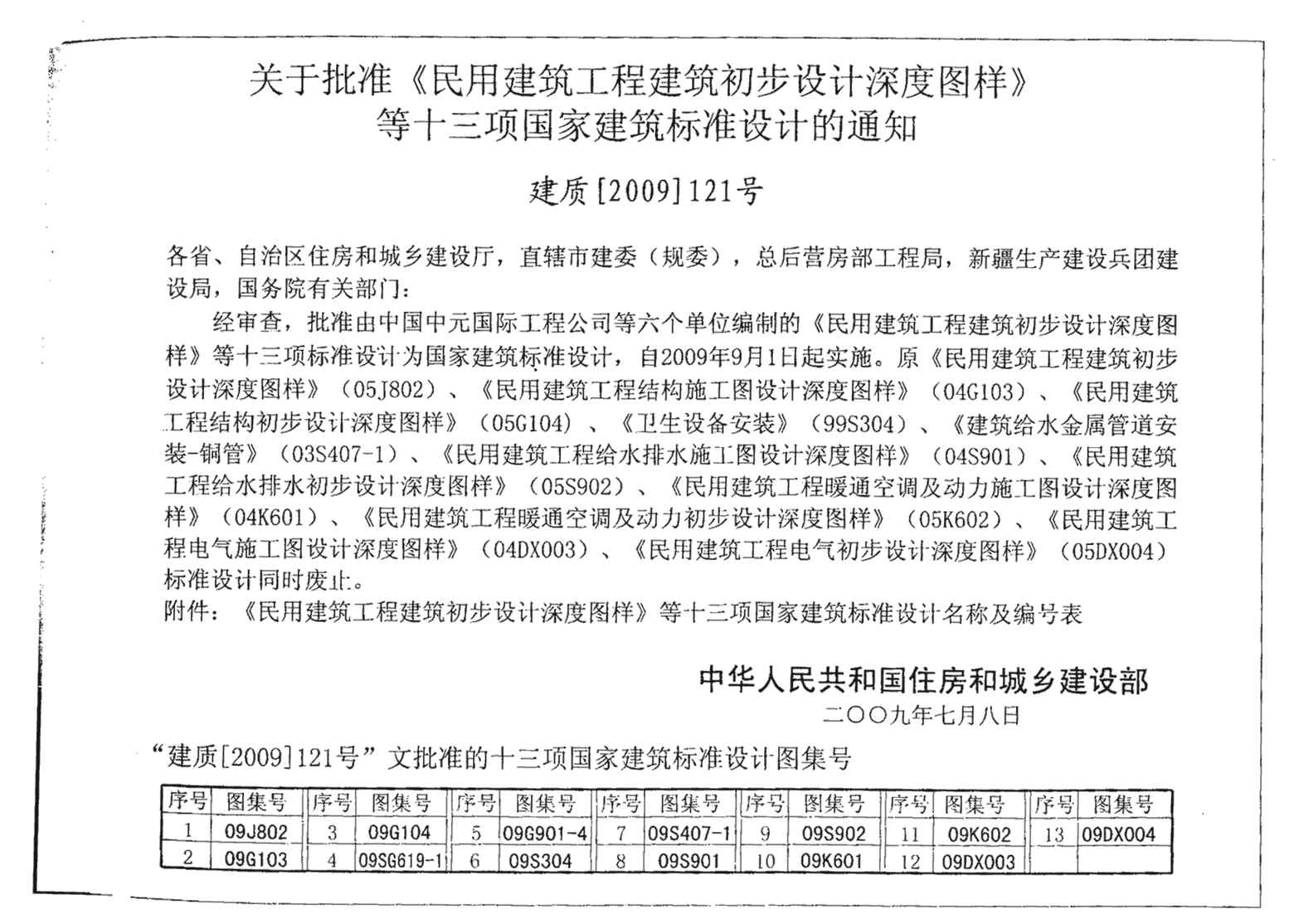 “09S901民用建筑工程给水排水设计深度图样PDF”第2页图片