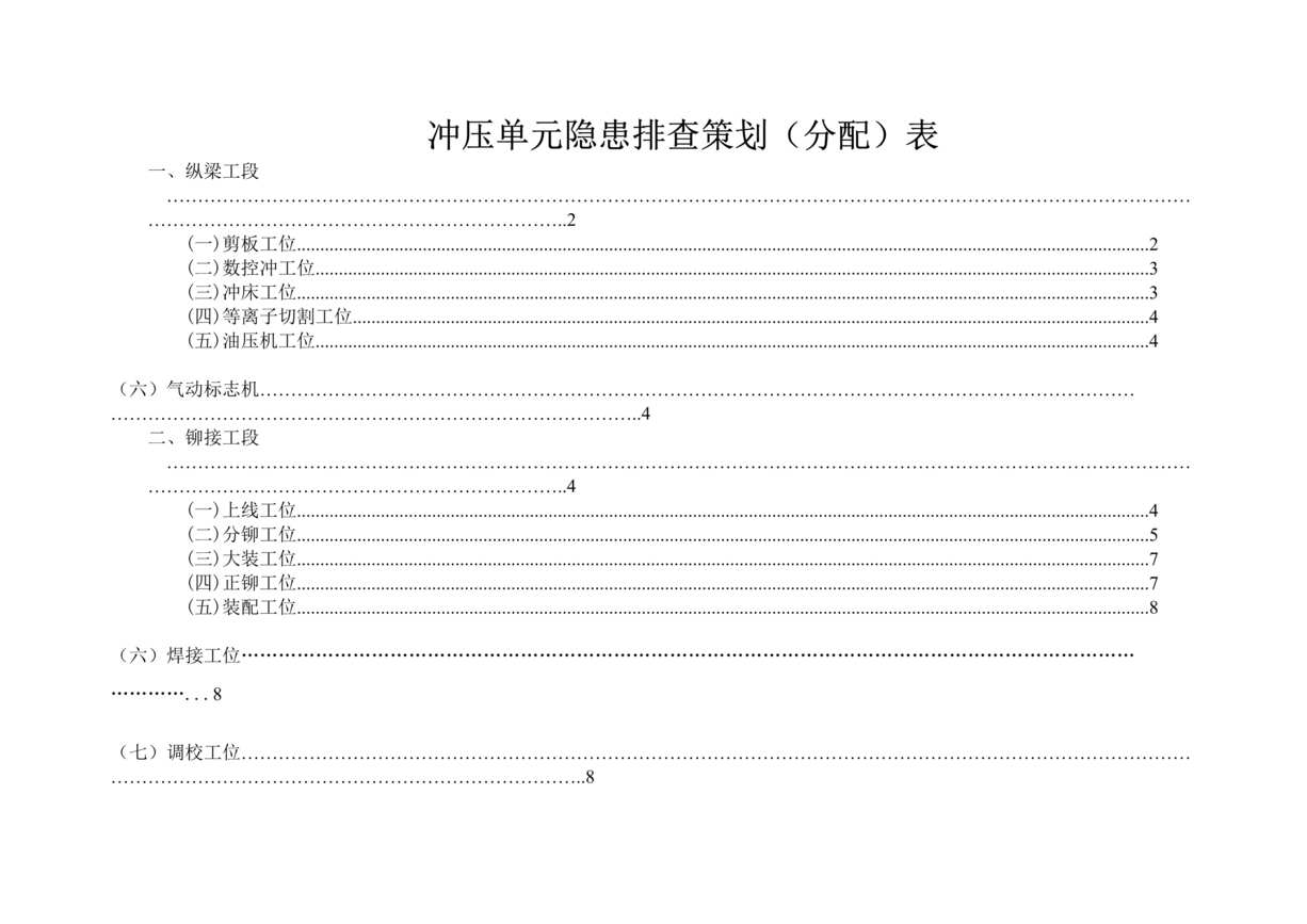 “隐患压工艺隐患排查策划(分配)表DOC”第1页图片