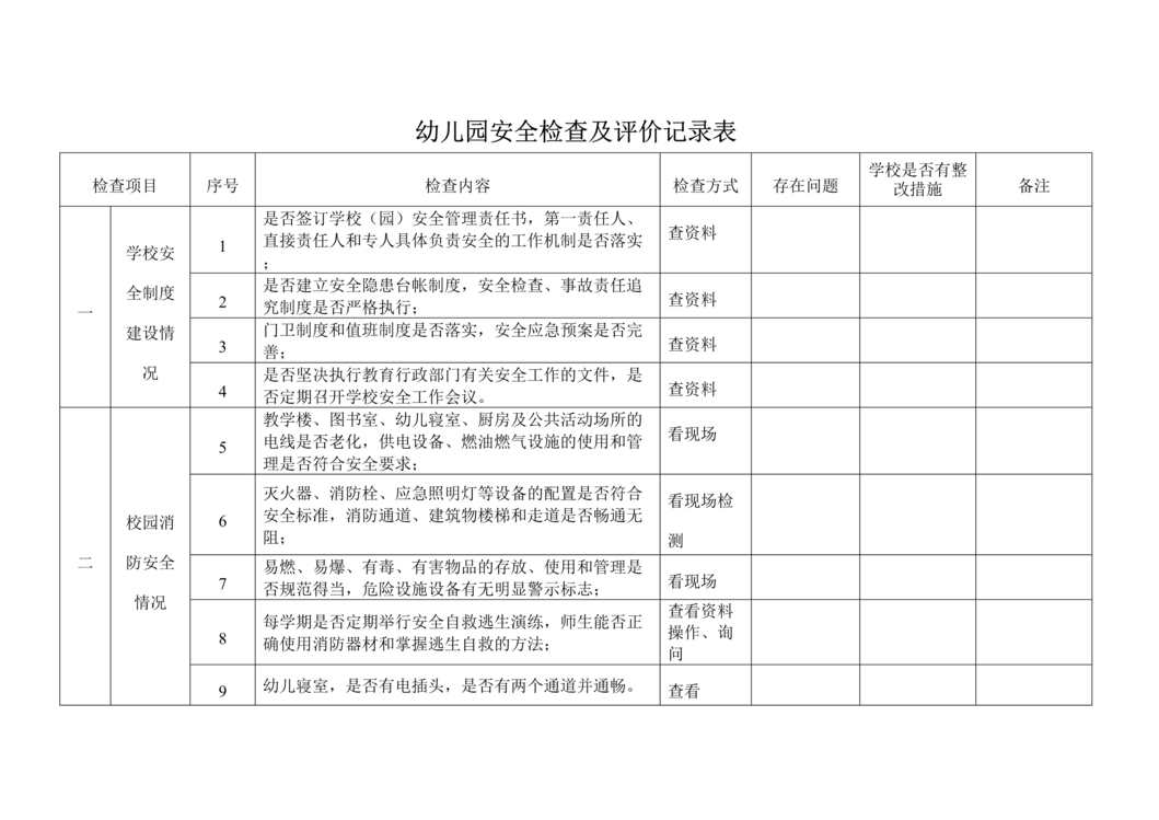 “幼儿园安全检查及评价记录表DOC”第1页图片