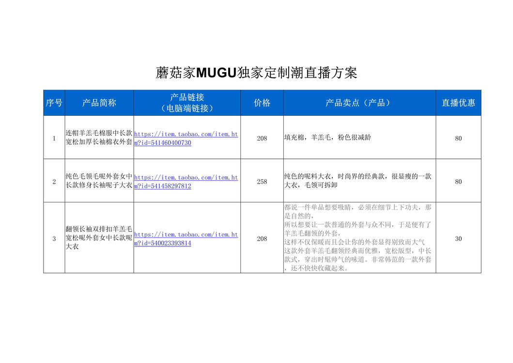 “蘑菇家MUGU独家定制潮直播策划方案[3页]DOC”第1页图片