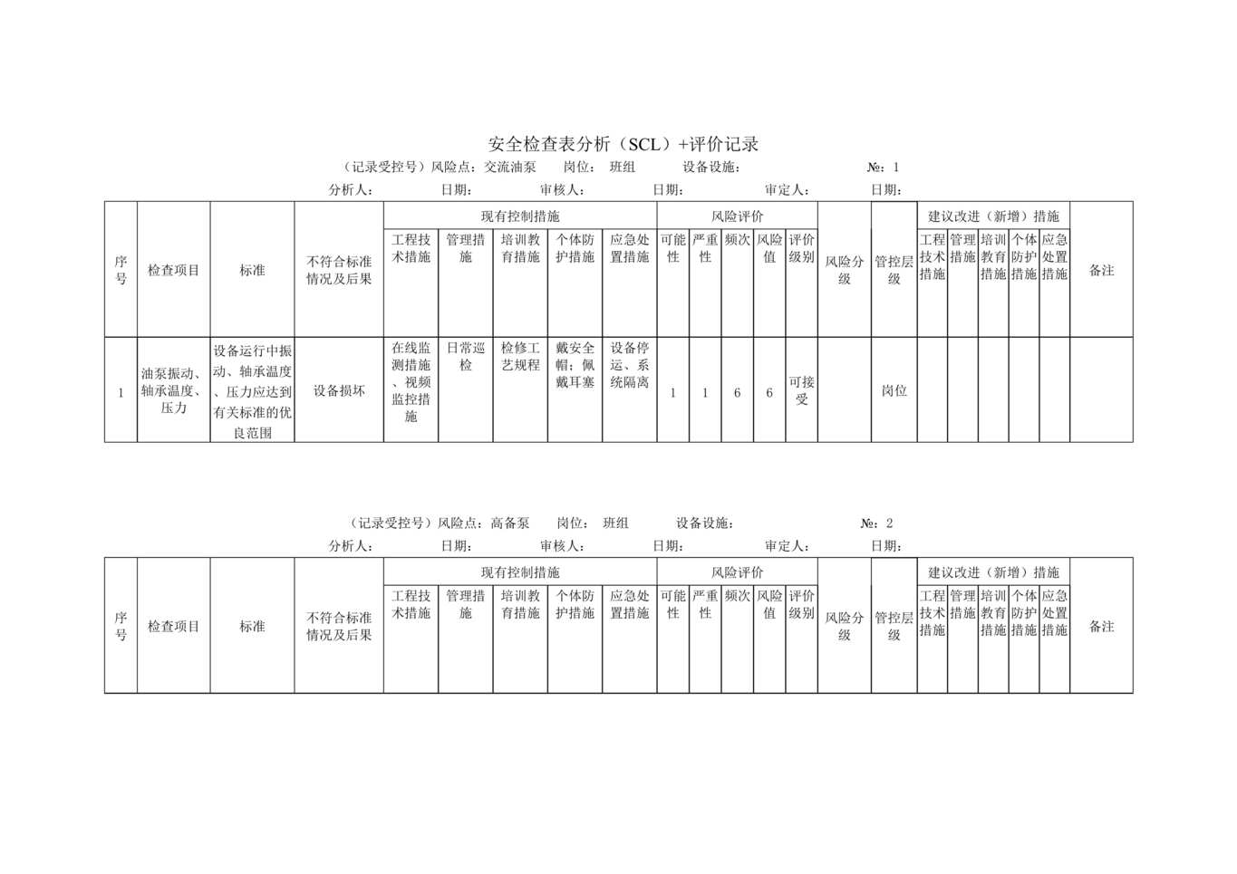 “发电企业风险分析记录：A4安全分析检查表(汽机车间)DOC”第1页图片