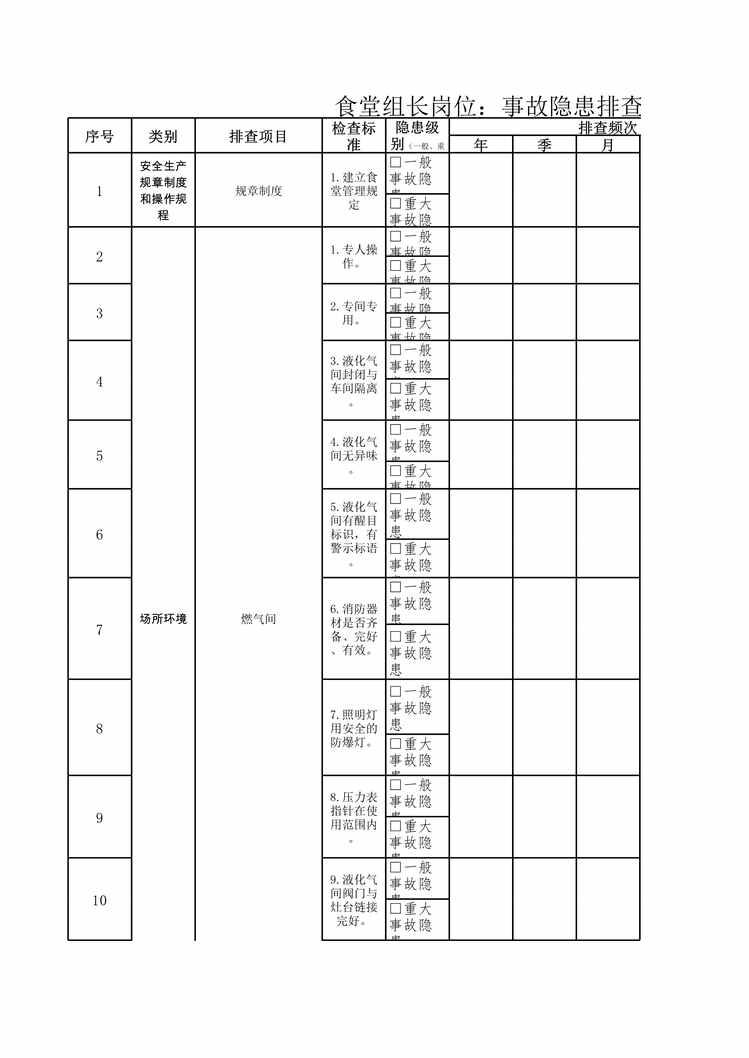 “金星鸭业隐患排查体系之食堂组长清单XLS”第1页图片