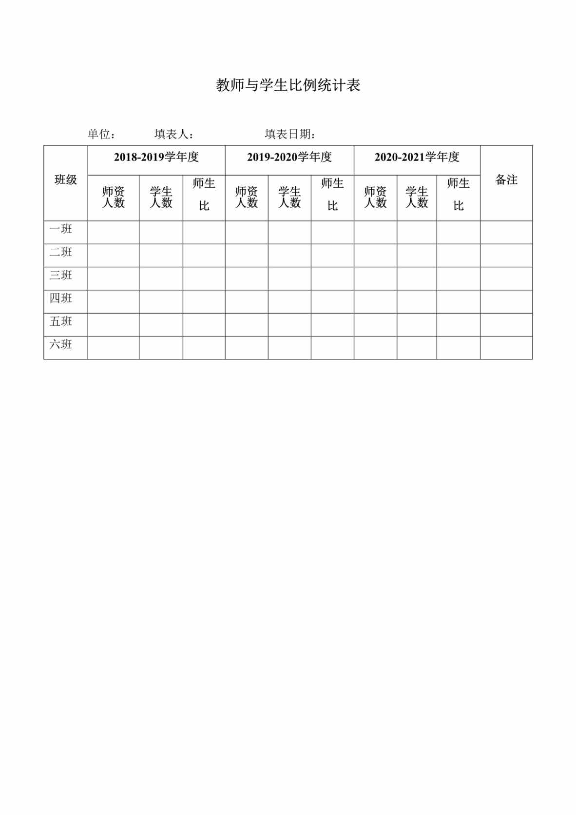 “幼儿园教师与学生比例统计表DOC”第1页图片