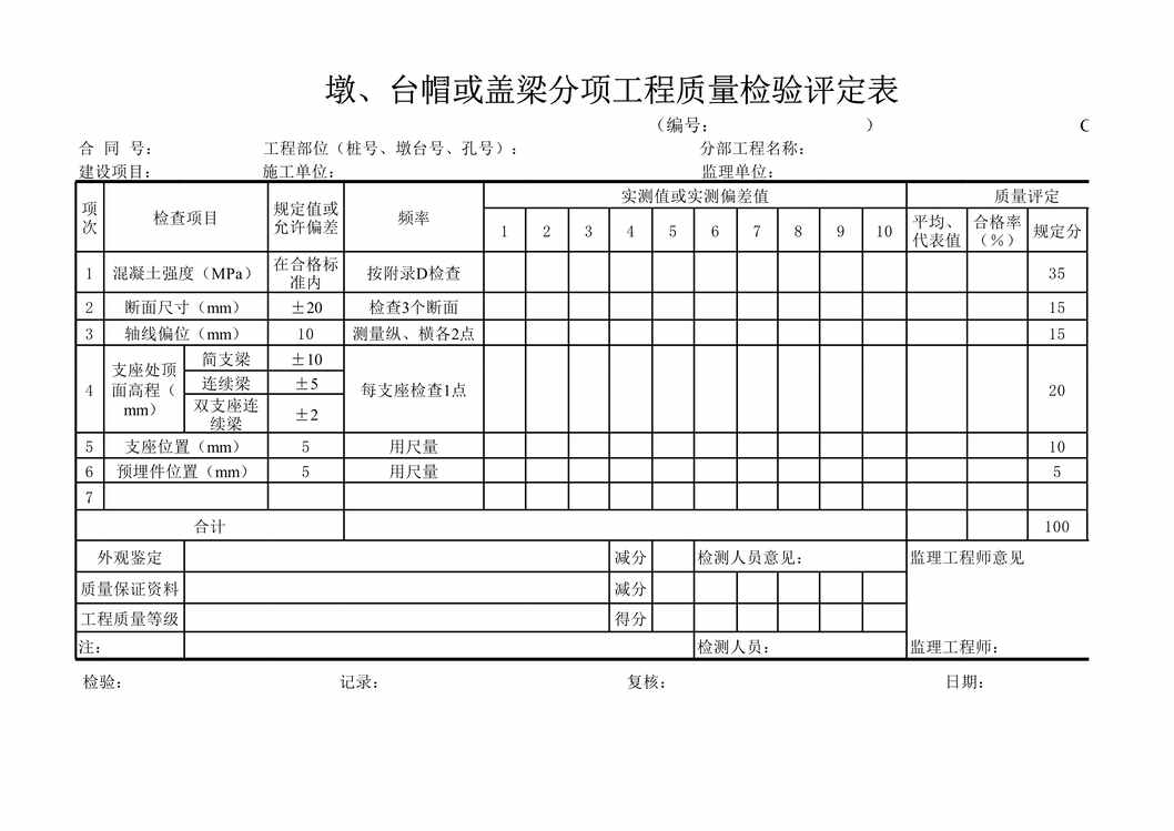 “公路桥梁工程墩台帽或盖梁评定表XLS”第1页图片