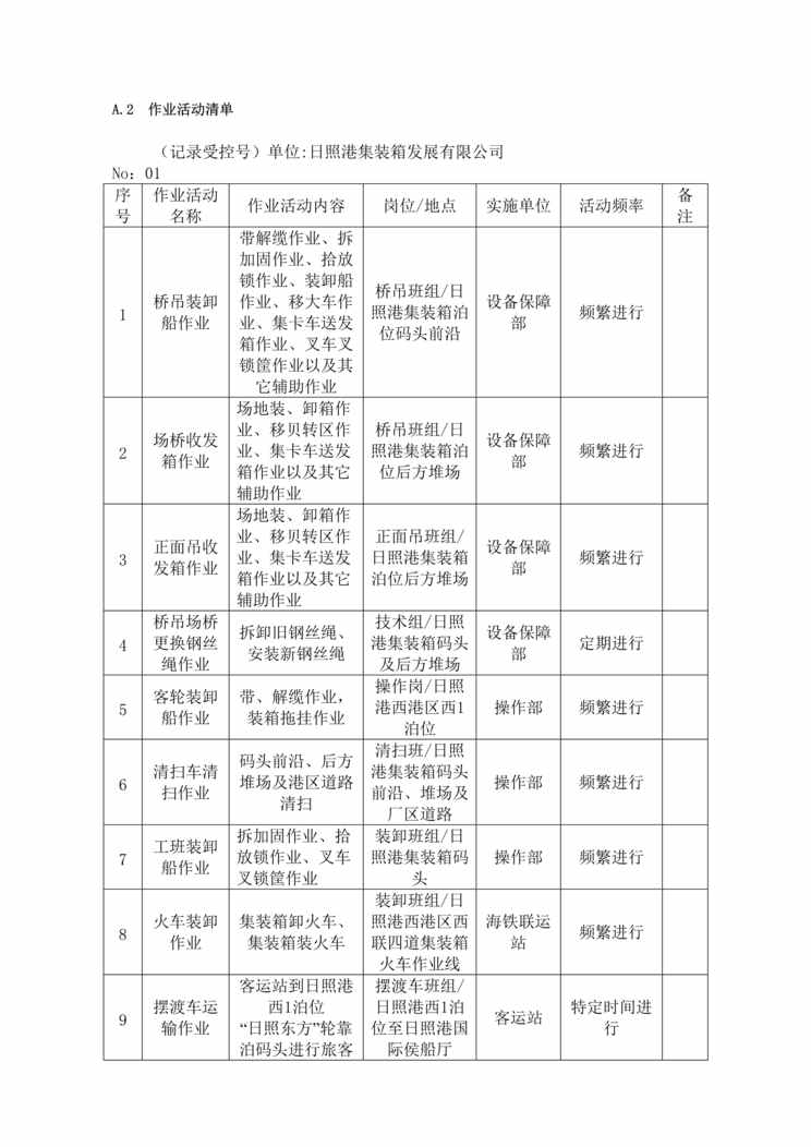 “集装箱码头之A2作业活动清单DOC”第1页图片