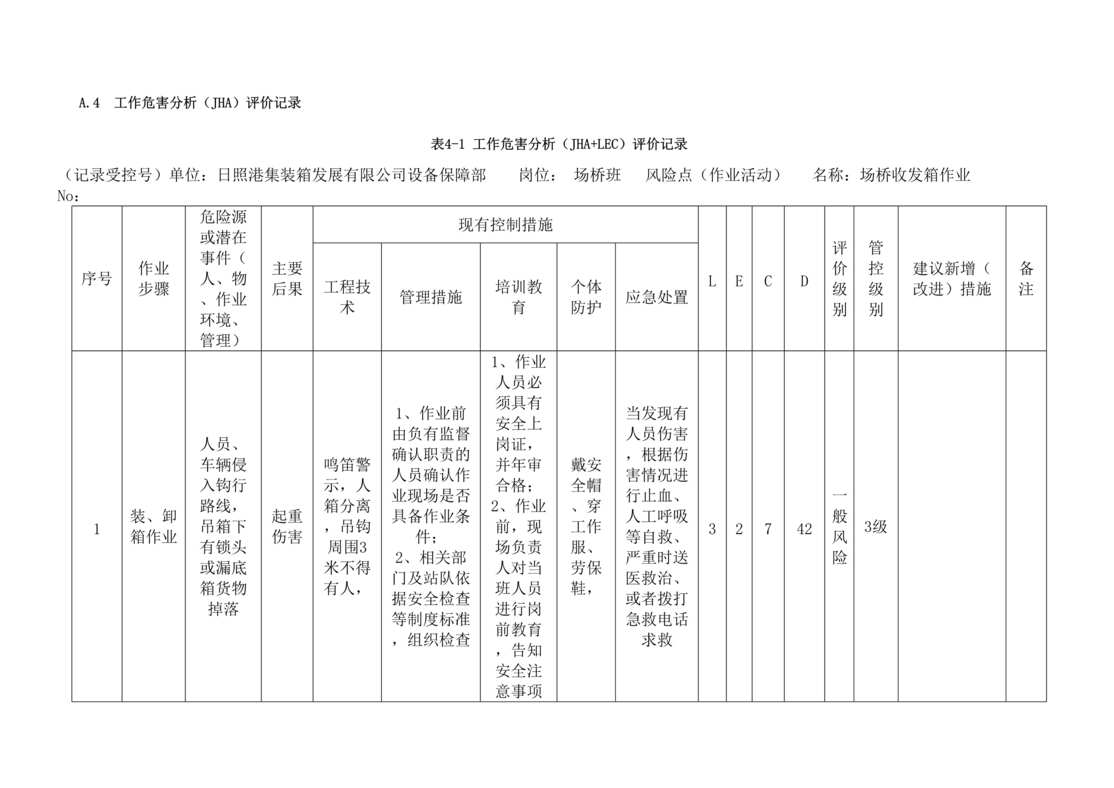 “集装箱码头之A4工作危害分析(JHA)评价记录DOC”第1页图片