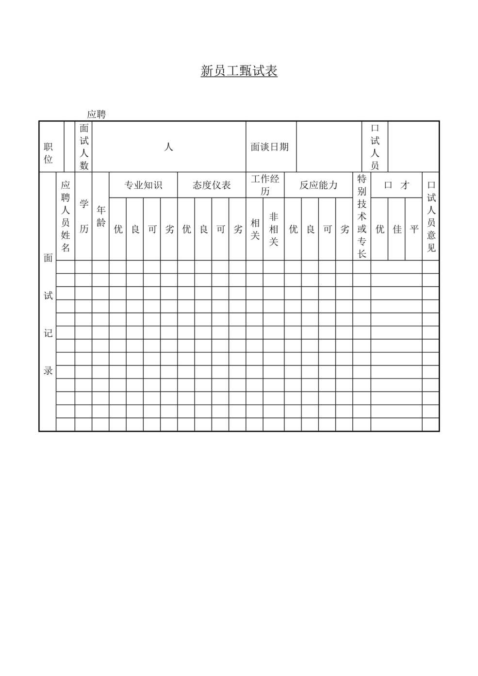 “招聘管理新员工甄试表DOC”第1页图片