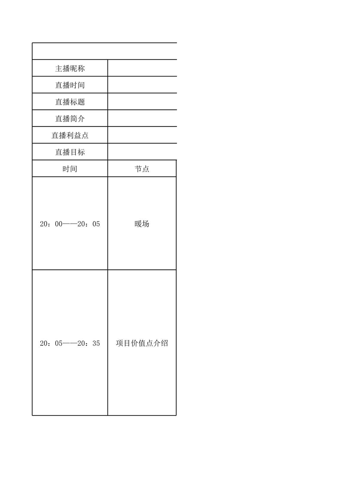 “2020年林达阳光新城网络直播售房脚本[1页]XLS”第1页图片