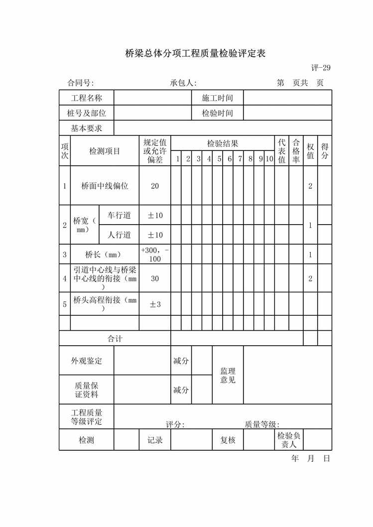 “高速公路项目梁总体分项工程质量检验评定表XLS”第1页图片