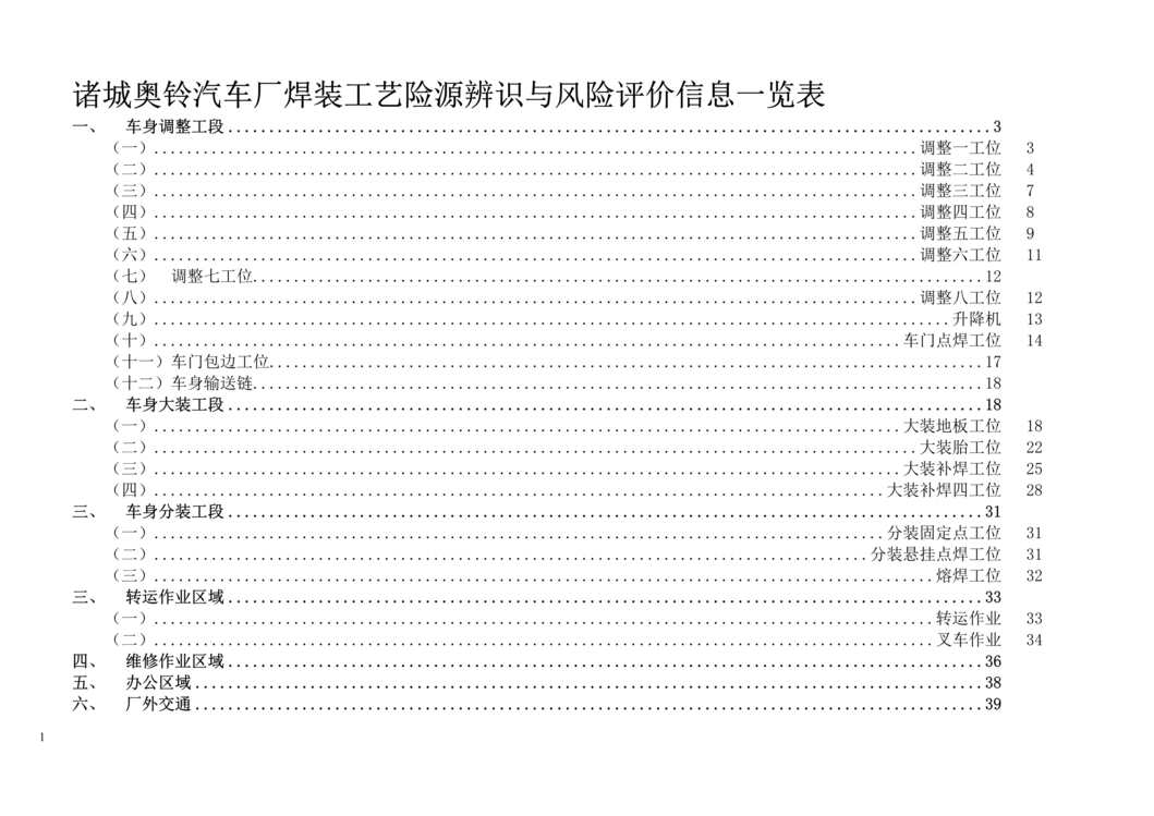 “风险接工艺危险源辨识与风险评价信息表DOC”第1页图片