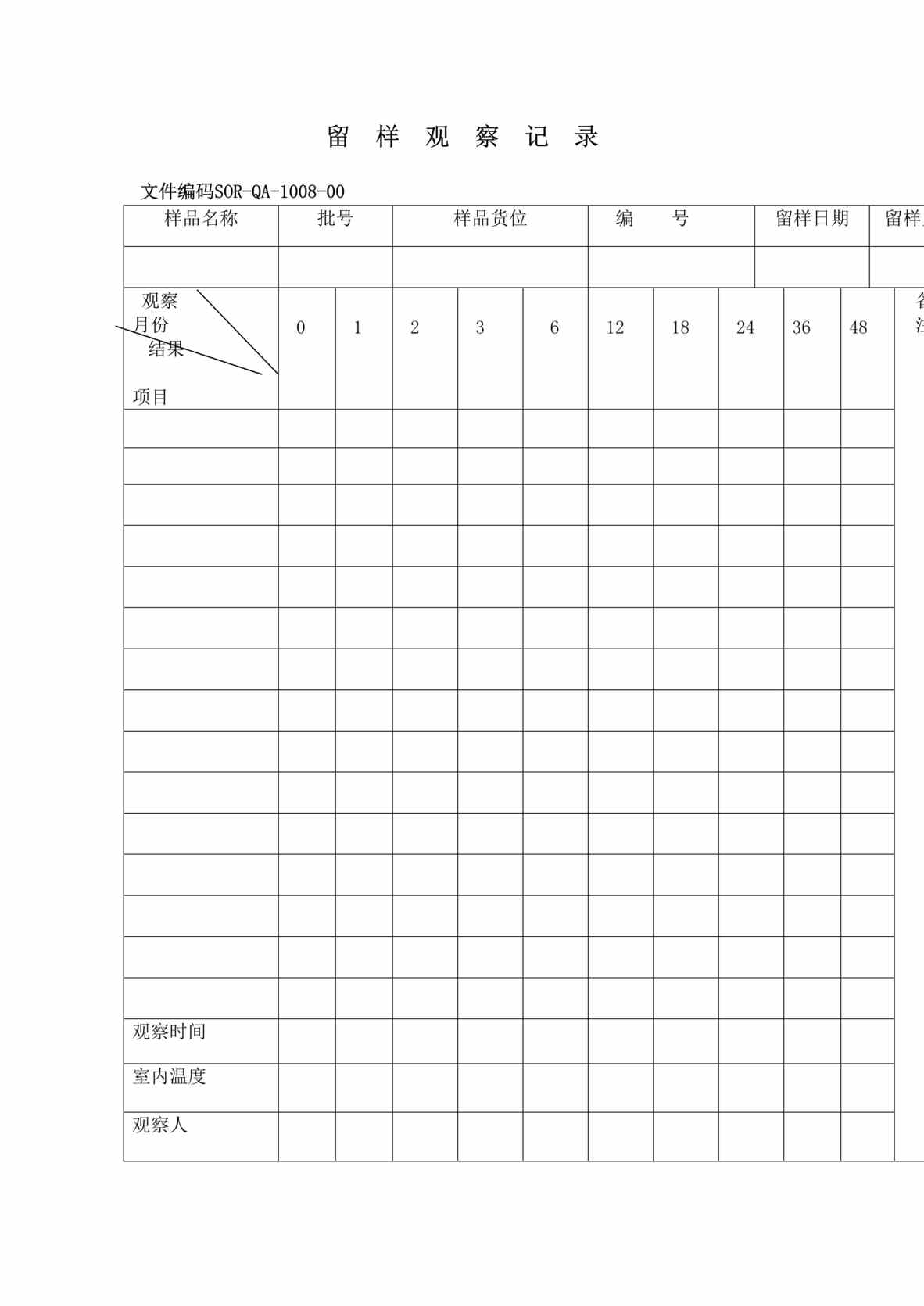 “生物制药厂GMP质量记录之留样观察记录DOC”第1页图片