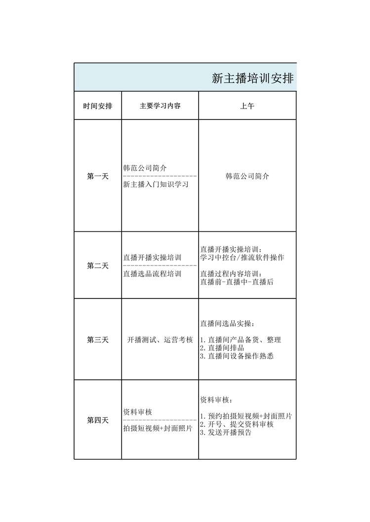 “运营管理表格_主播培训安排XLS”第1页图片