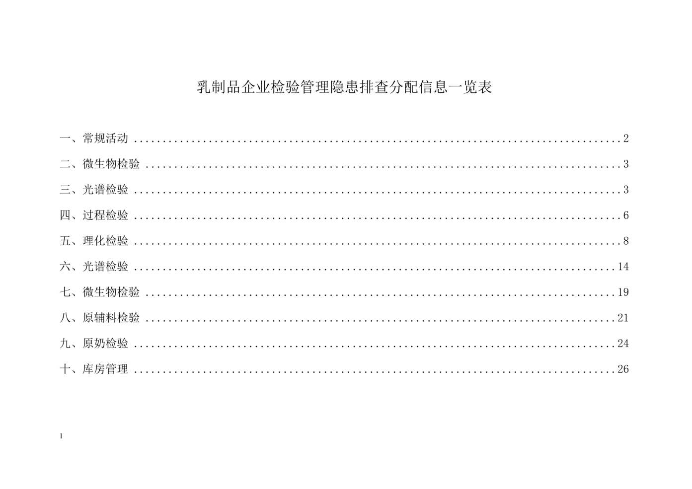 “蒙牛乳业化验室隐患排查分配表DOC”第1页图片