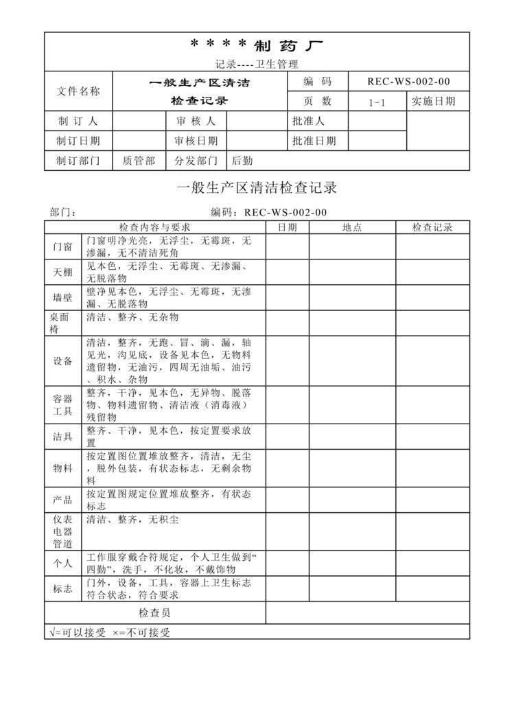 “生物制药公司(制药厂)一般生产区清洁检查记录DOC”第1页图片