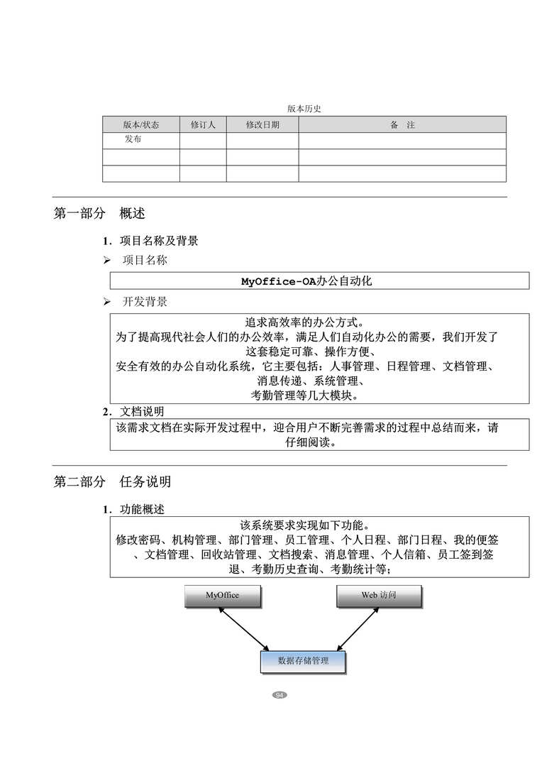 “PRD产品需求文档之OA系统需求文档DOC”第2页图片