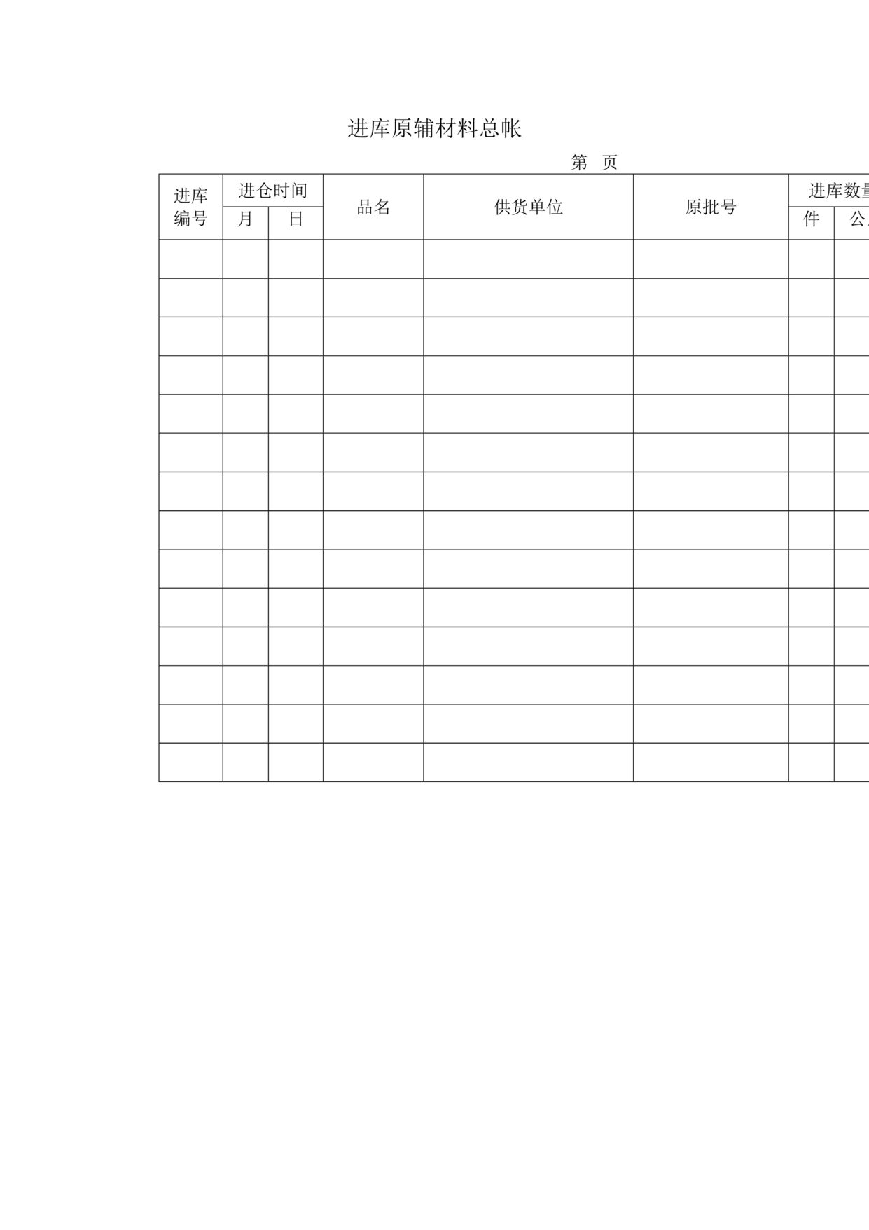 “生物制药厂GMP质量记录之进库原辅材料总帐DOC”第1页图片