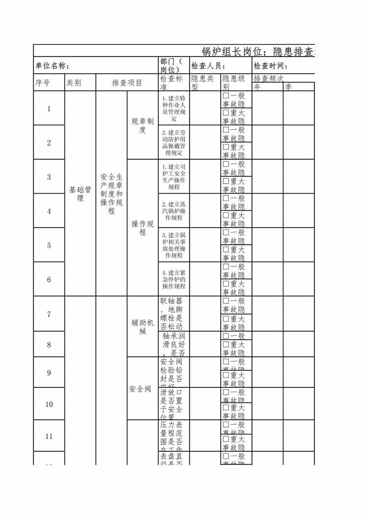 “金星鸭业隐患排查体系之司炉工清单XLS”第1页图片