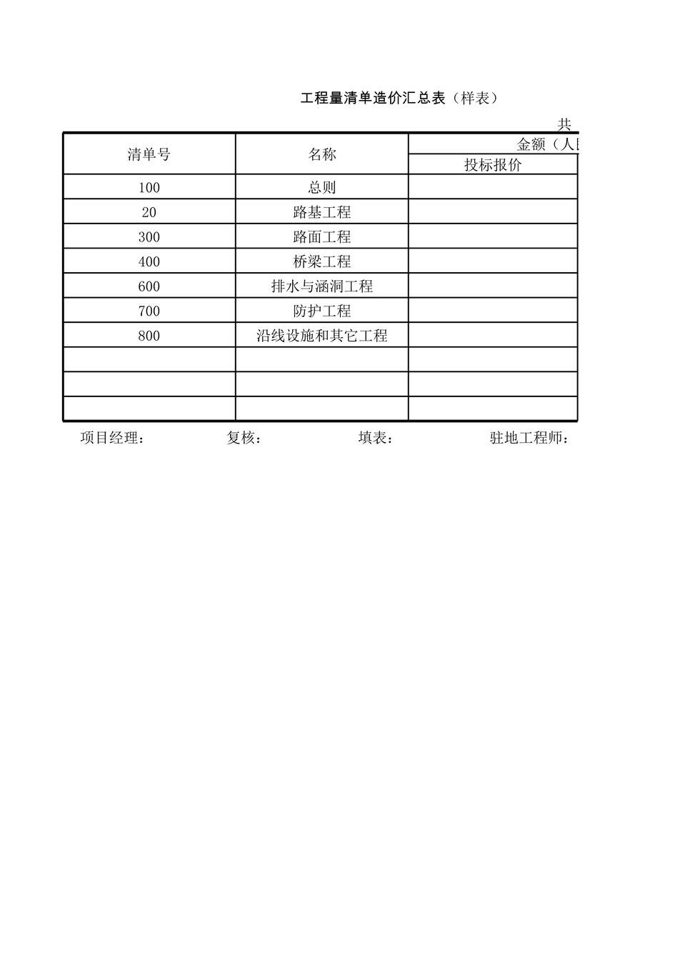 “公路桥梁工程量清单造价汇总表XLS”第1页图片