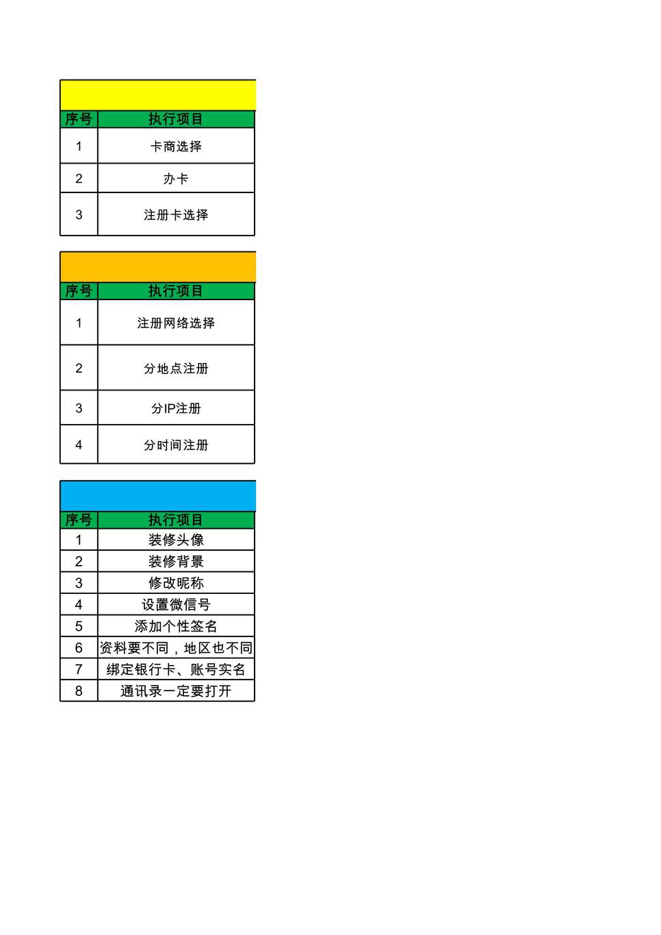 “运营管理表格_个人号养号时间表指引XLS”第1页图片