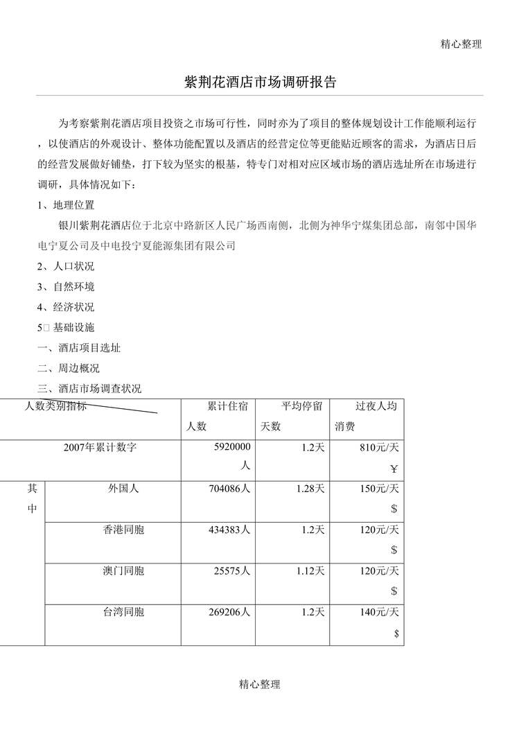 “酒店市场调研报告范本.doc3DOC”第1页图片