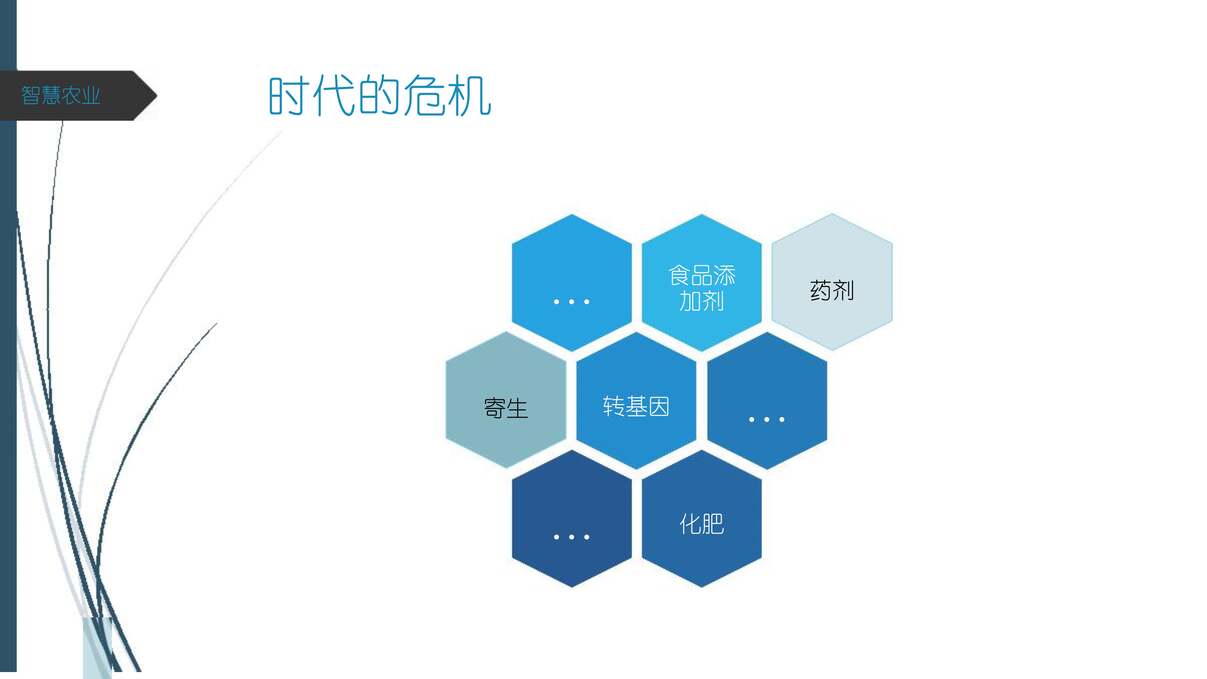 “舌尖上的智慧：智慧农业方案PDF”第2页图片