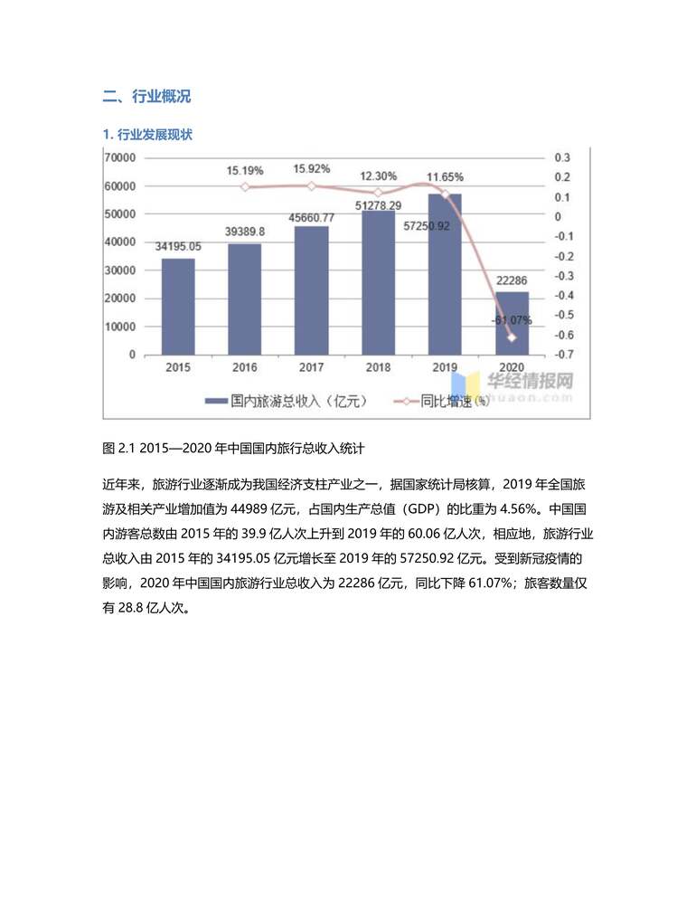 “携程、去哪儿竞品分析报告PDF”第2页图片