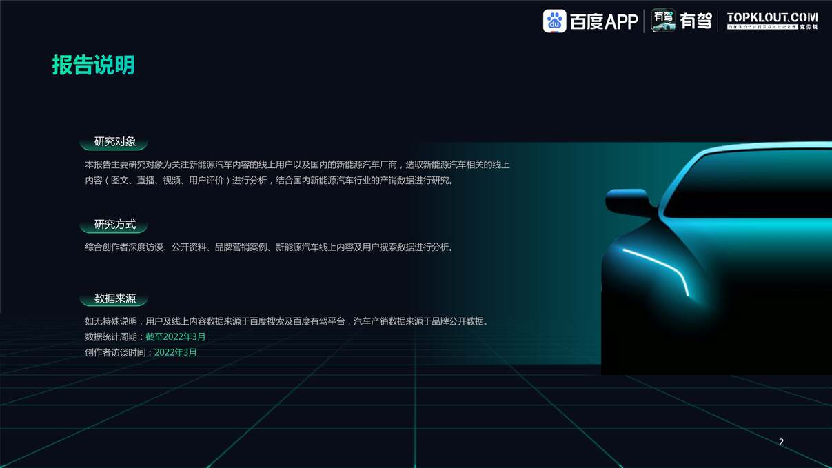 “克劳锐：2022中国新能源汽车内容生态趋势洞察报告（31页）PDF”第2页图片