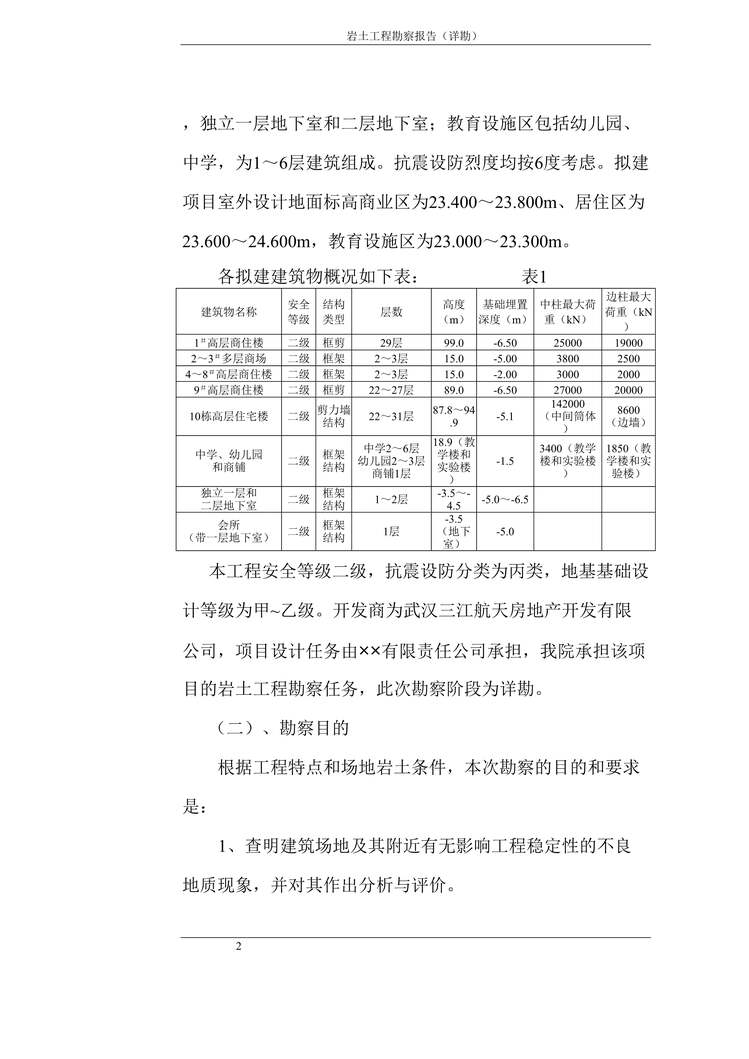 “商业建筑岩土工程勘察详细报告DOC”第2页图片