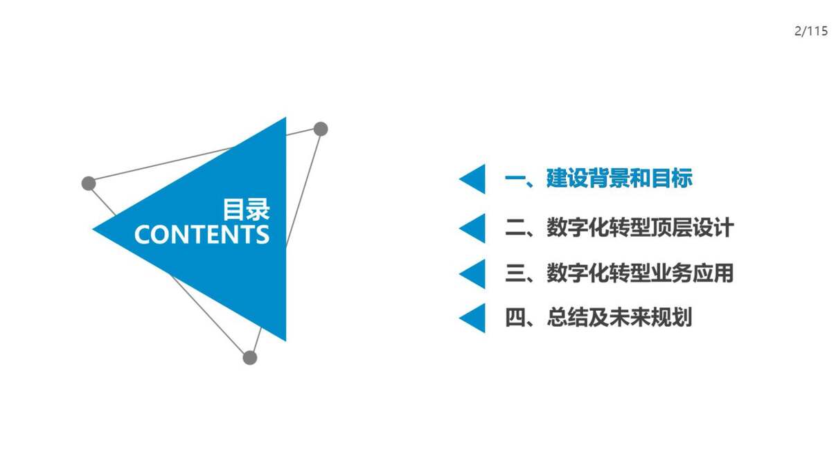 “集团企业数字化转型方案PDF”第2页图片