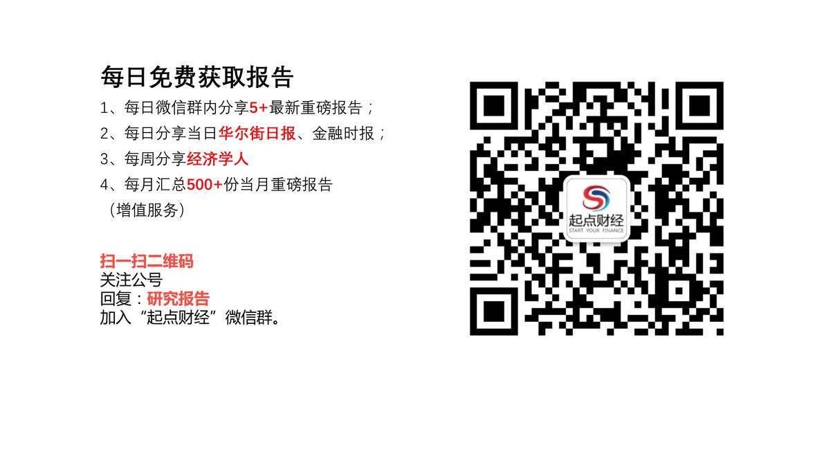 “农业解决方案_64页PDF”第2页图片