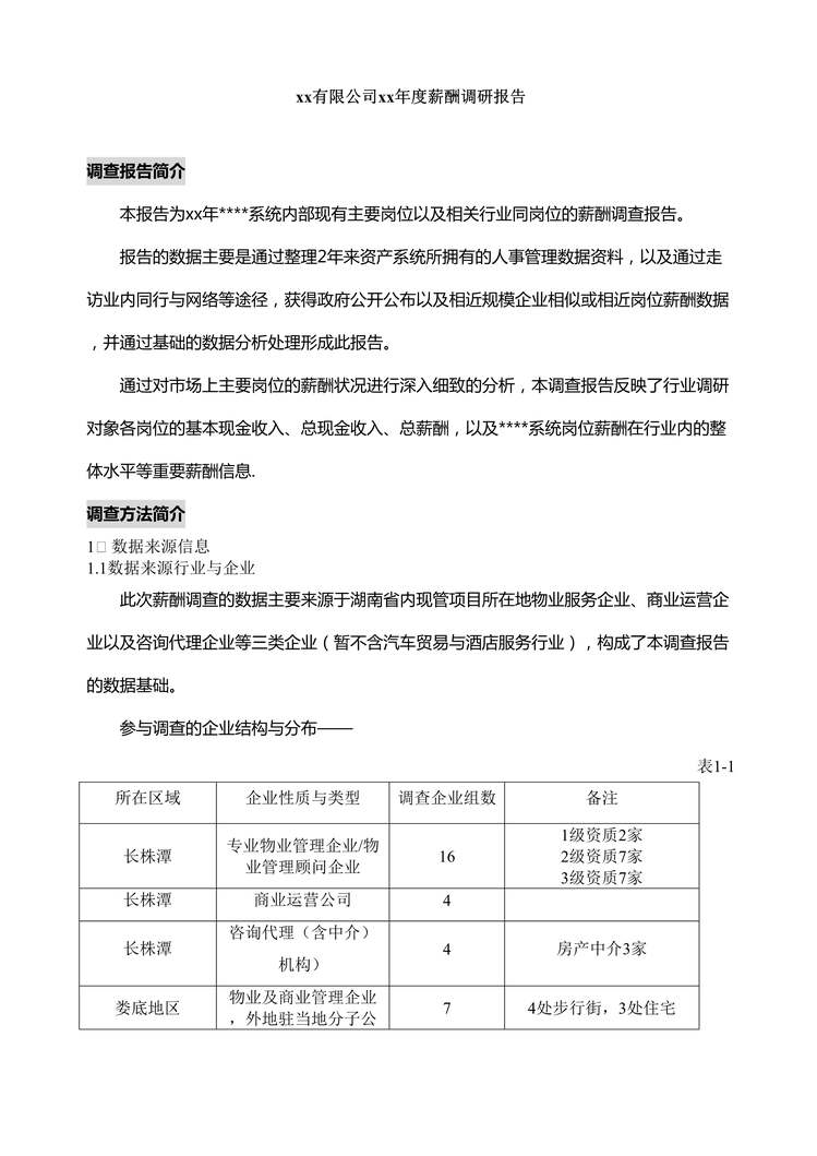 “年度公司薪酬调查报告DOC”第1页图片