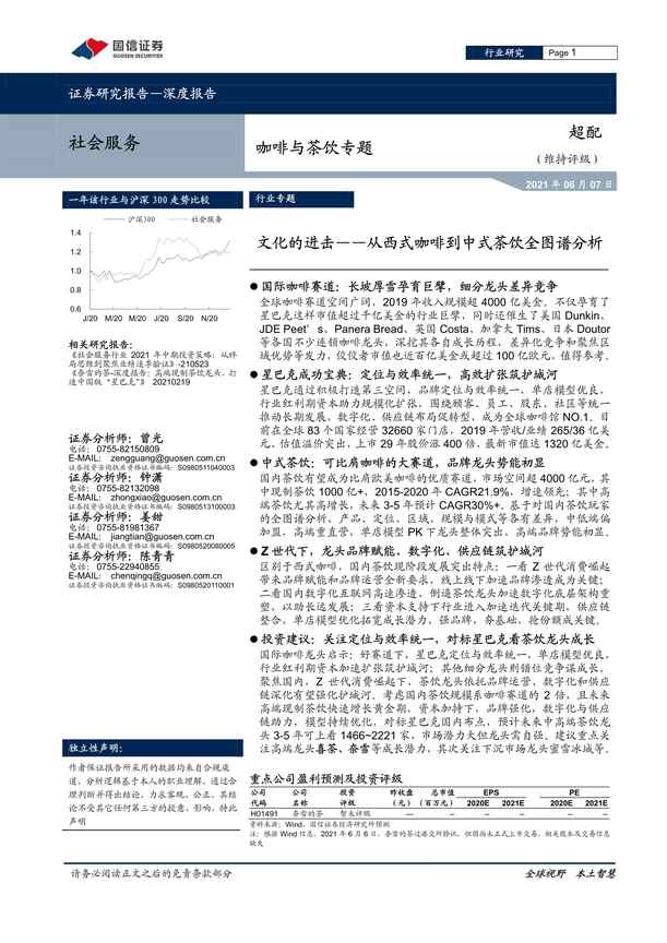 “202150_文化的进击_从西式咖啡到中式茶饮全图谱分析PDF”第1页图片