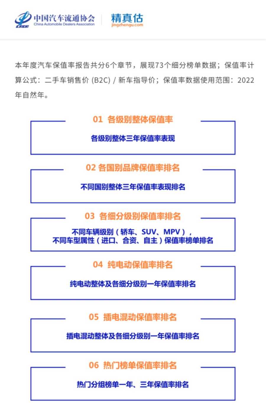 “2023年(70页)精真估_2022年度中国汽车品牌保值率报告PDF”第2页图片