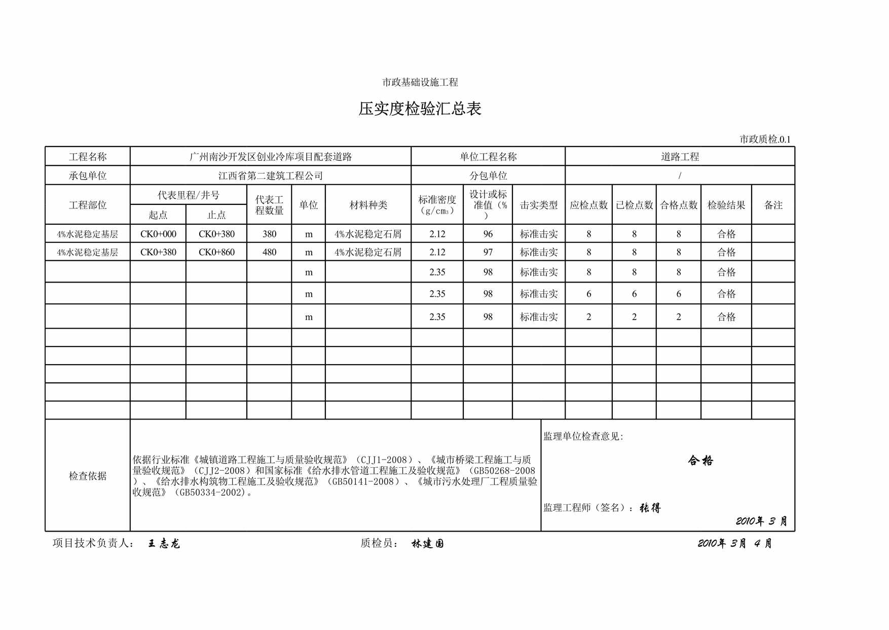 “道路压实度检验汇总表XLS”第1页图片